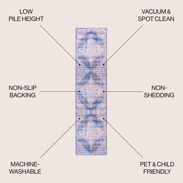 Regis Bohemian Medallion Washable Area Rug
